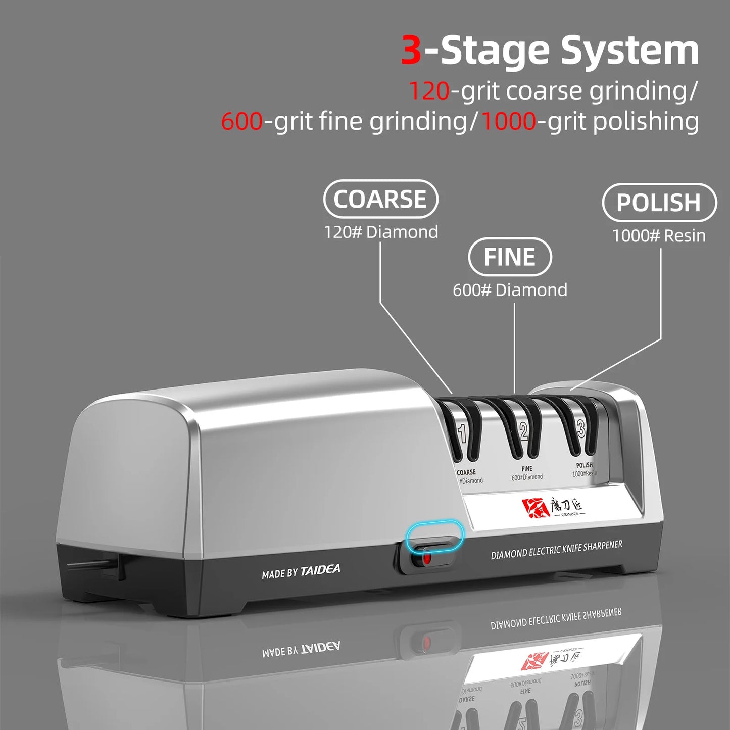 S060eea400bbe42529aa86e56090d9ecfS